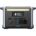 Зарядна станція Anker 757 PowerHouse 1229Wh 1500W