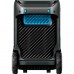 Зарядная станция Anker 767 PowerHouse - 2048Wh 2400W