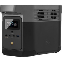 Зарядная станция EcoFlow DELTA Mini (DELTAmini-EU)