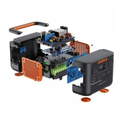 Зарядная станция Jackery Explorer 1000 PRO