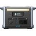 Зарядная станция Anker 757 PowerHouse 1229Wh 1500W