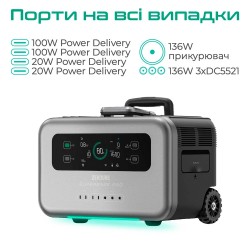 Зарядная станция Zendure SuperBase Pro 1500