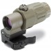 Увеличитель EOTech G33.STS 3x TAN magnifier