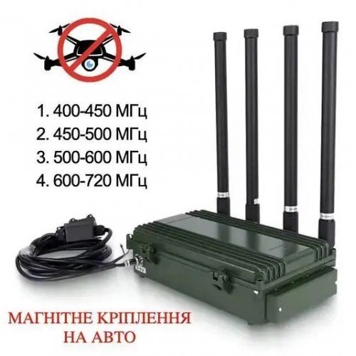 Купольный РЭБ на авто 4 диапазона (400-720 Мгц)