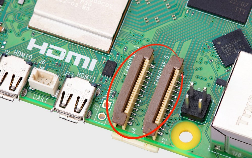 Роз'єми MIPI