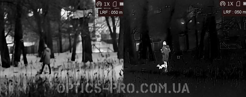 Оптичний канал та суміщене зображення